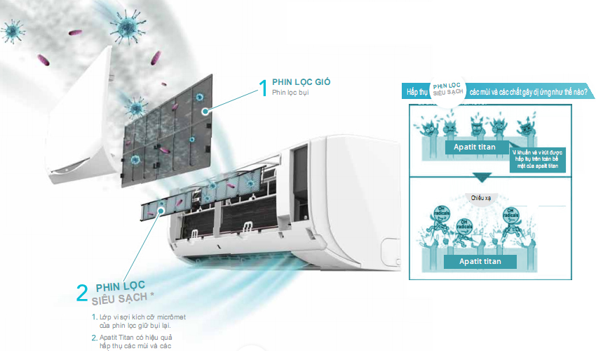 daikin-apatit-titan-3