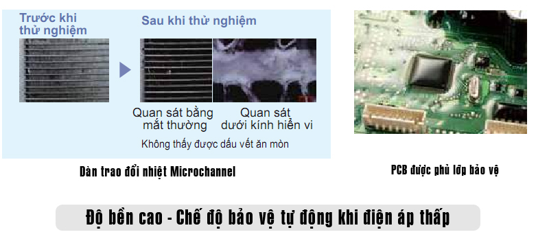dieu-hoa-daikin-fcf100cvmrzf100cym-5
