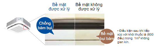 dieu20hoa20am20tran20daikin20mat20na20khong20bat20bui-3