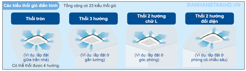 dieu20hoa20daikin20thich20hop20moi20khong20gian-5